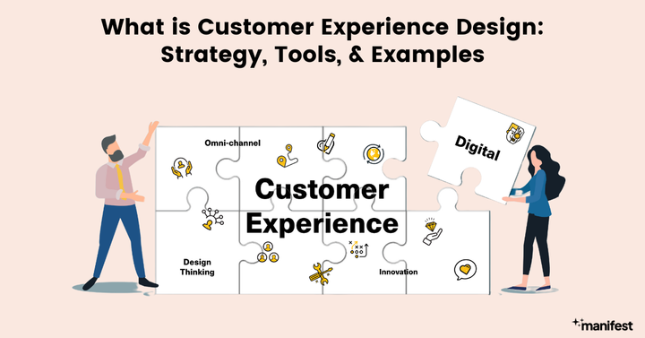 Customer Experience Design